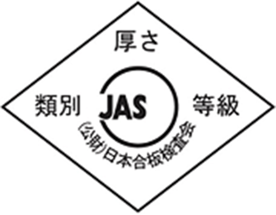 合板JIS規格